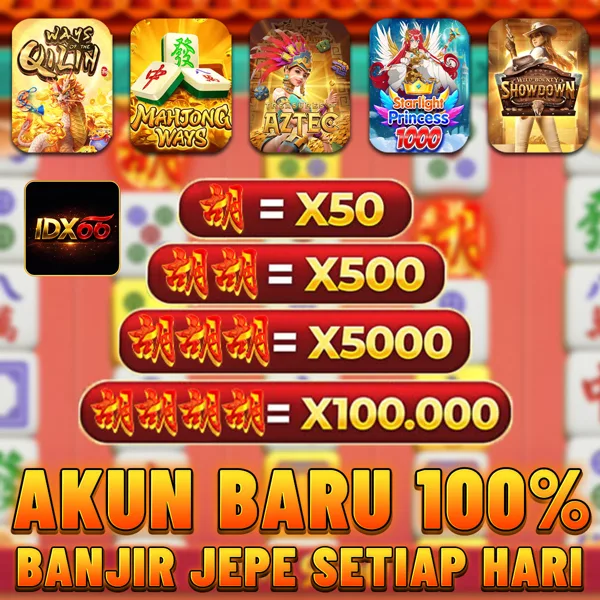 IDX66 Slot Anti Rungkad Indonesia